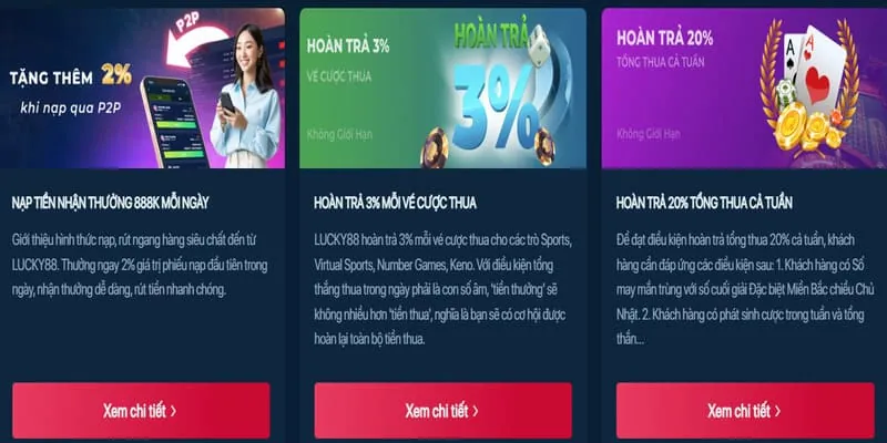 Biểu đồ giải thích các loại kèo cá cược phổ biến như Kèo Châu Á, Tài Xỉu, 1X2